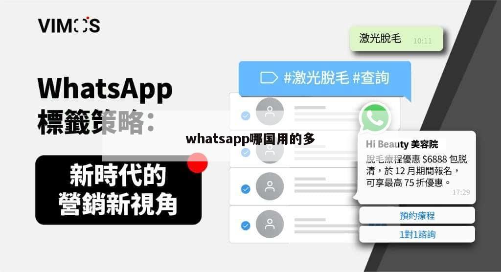 whatsapp哪国用的多